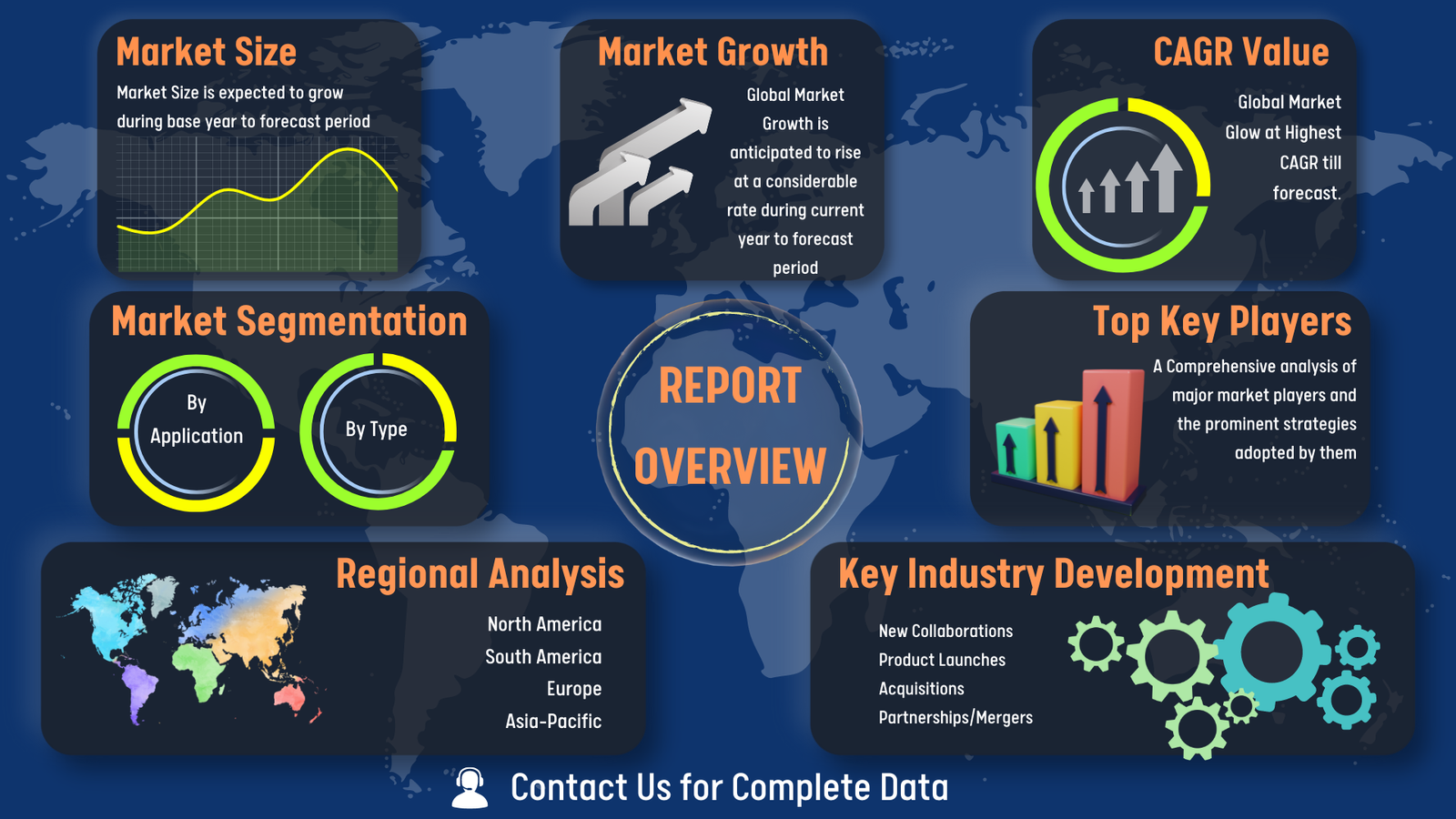 Enhanced Oil Recovery EOR Market